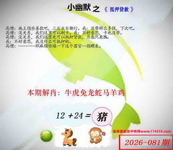 081��ͼ�����룬�������ϴ�������ʾ���ˣ����ǻ�û���ϴ������Ժ�鿴��