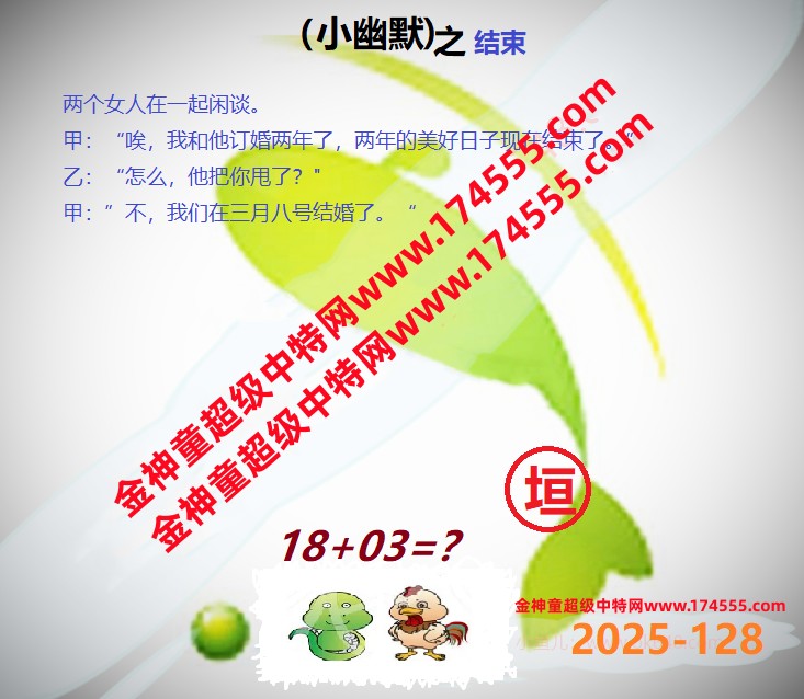 128��ͼ�����룬�������ϴ�������ʾ���ˣ����ǻ�û���ϴ������Ժ�鿴��